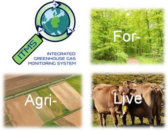 Logo von Agri-For-Live