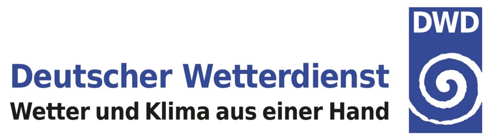 Partnerinstitutionen