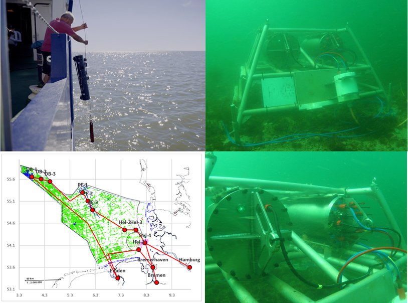 Eine viergeteilte Grafik zur Meeresforschung in der Nordsee. Oben links lässt eine Person von einem Schiff aus ein Messgerät an einem Seil ins Meer hinab. Oben rechts und unten rechts ist ein unter Wasser platziertes, metallisches Gestell mit Messgeräten und Kabeln auf dem Meeresboden zu sehen. Unten links zeigt eine Karte der Deutschen Bucht rote Messpunkte und Verbindungslinien vor den Küsten von Emden, Bremerhaven, Bremen und Hamburg sowie rund um Helgoland.   