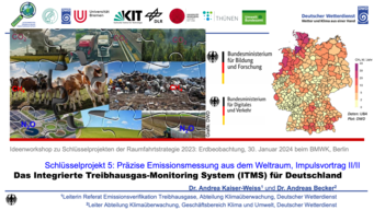 Presentation at the ideas workshop at BMWK Berlin Presentation at the ideas workshop at BMWK Berlin