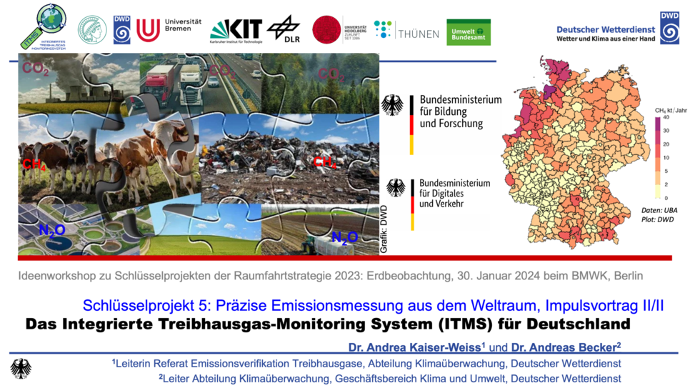 Presentation at the ideas workshop at BMWK Berlin