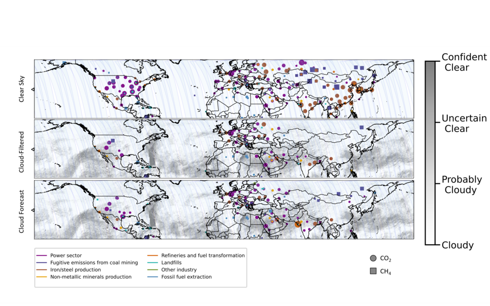 Simulated coverage of point source emission targets for March 18-22, 2022, under three different scenarios based on the orbit and observation mode of TANGO. The top panel shows all targets that could be measured in the absence of clouds, the middle panel shows those targets filtered for clouds, and the bottom panel shows the observable targets given a simple (persistence-based) cloud forecast, based on satellite cloud data from the preceding day.