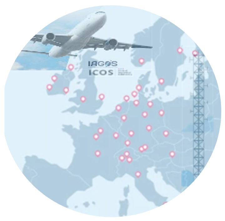 Karte mit den Standorten der ICOS-Türme in Europa und der IAGOS-Flugzeugeinrichtungen. Diese Plattformen liefern hochwertige Referenzdaten, die für die Einschränkung und Bewertung von Atmosphärenmodellen entscheidend sind.