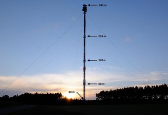 Abbildung 2: ICOS Messturm am Standort Gartow Abbildung 2: ICOS Messturm am Standort Gartow
