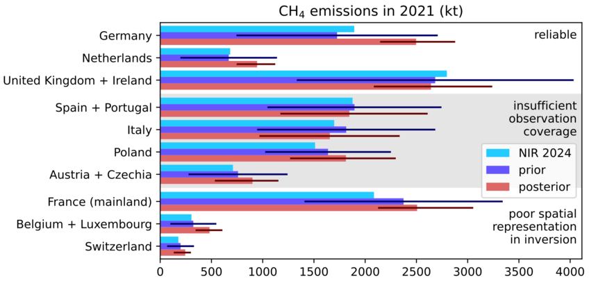 Figure 5: Top-down estimated methane emissions in 2021 Figure 5: Top-down estimated methane emissions in 2021