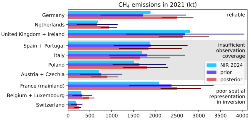 Abbildung 5: Top-down geschätzte Methanemissionen für das Jahr 2021 Abbildung 5: Top-down geschätzte Methanemissionen für das Jahr 2021