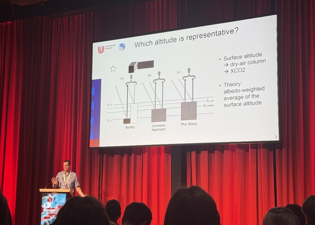 Dr. Michael Weimer (Uni Bremen)&nbsp;on stage at the IWGGMS (Bonn)&nbsp;