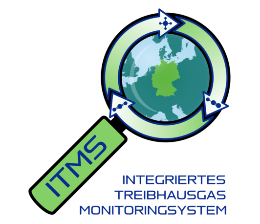 ITMS module-M First Physical Meeting in Offenbach